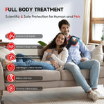 60 LEDs Red＆Infrared Light Therapy Belt 850nm 660nm Back  Burn Fat Wrap Slimming Machine Waist Heat Pad Full Body — vue 3